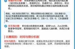 奥运3v3篮球得分规则 - 体坛新闻分类下的文章配图