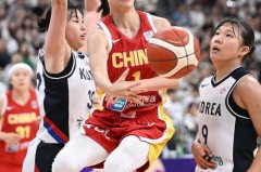 中国女篮世界锦标赛 - 体坛新闻分类下的文章配图