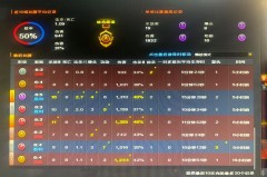 雷霆2016至2017战绩 - 体坛新闻分类下的文章配图