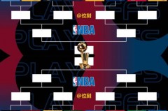 nba2021季后赛得分榜 - 前瞻一览分类下的文章配图