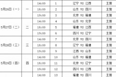 2012年nba赛程 - 资讯追踪分类下的文章配图