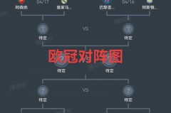 2018年欧冠小组赛比分 - 体坛新闻分类下的文章配图