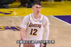 湖人vs灰熊2019/10/30录像 - 体坛新闻分类下的文章配图