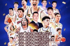 上海男篮赛程23年比赛 - 前瞻一览分类下的文章配图