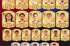 欧冠巴萨首发名单公布 - 体坛新闻分类下的文章配图