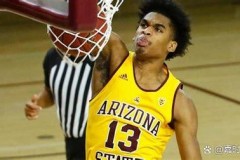 nba2021战绩 - 前瞻一览分类下的文章配图