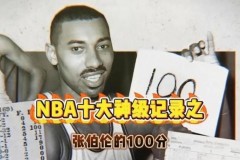 张伯伦拿过几个冠军 - 资讯追踪分类下的文章配图