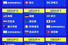 加拿大世界杯战绩 - 体坛新闻分类下的文章配图