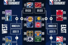 wnba常规赛什么时候结束 - 体坛新闻分类下的文章配图