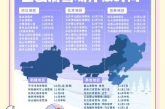 2021冬季奥运会开幕式是几月几日 - 前瞻一览分类下的文章配图