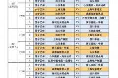 中超联赛日程表 - 资讯追踪分类下的文章配图