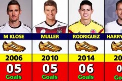 世界杯金靴奖怎么评选 - 体坛新闻分类下的文章配图