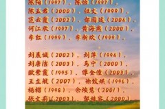 女子曲棍球赛程 - 资讯追踪分类下的文章配图