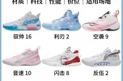 篮球鞋品牌推荐榜 - 体坛新闻分类下的文章配图