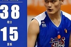 姚明体重多少英镑 - 前瞻一览分类下的文章配图