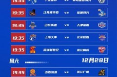 cba常规赛最佳阵容是什么 - 体坛新闻分类下的文章配图