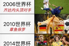 俄罗斯世界杯开幕式什么时候开始 - 资讯追踪分类下的文章配图