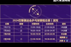 奥运会几月几日开始的 - 体坛新闻分类下的文章配图