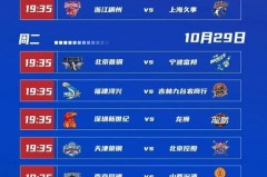 cba2020至2021年赛程表 - 资讯追踪分类下的文章配图