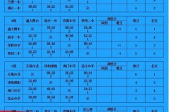 篮球比赛结果 - 体坛新闻分类下的文章配图