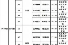 cba广东决赛时间安排 - 前瞻一览分类下的文章配图