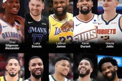 十大篮球明星 - 资讯追踪分类下的文章配图