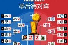 美国女篮比赛结果 - 体坛新闻分类下的文章配图