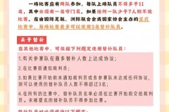 国际足联 规则 - 体坛新闻分类下的文章配图