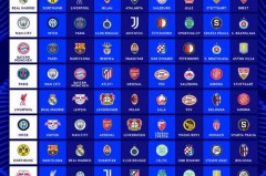 2021-2022欧冠抽签结果 - 体坛新闻分类下的文章配图