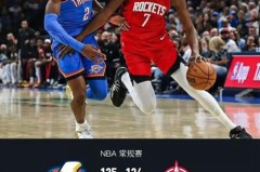 火箭vs雷霆时间表预测 - 体坛新闻分类下的文章配图