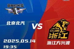 2021年cba在哪里打比赛的 - 前瞻一览分类下的文章配图