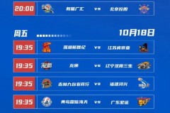 cba总决赛次数 - 前瞻一览分类下的文章配图