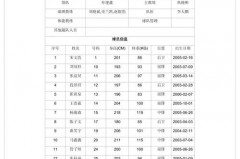 辽宁篮球比赛日期 - 体坛新闻分类下的文章配图