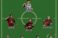 nba黄蜂队队员名单 - 体坛新闻分类下的文章配图