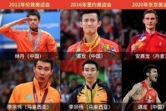 16年奥运会男子羽毛球单打冠军 - 前瞻一览分类下的文章配图