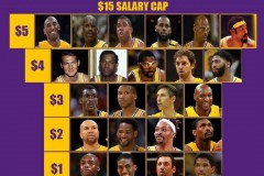 湖人队的由来什么意思 - 体坛新闻分类下的文章配图