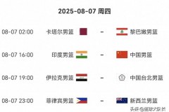 男篮亚预赛日程 - 体坛新闻分类下的文章配图