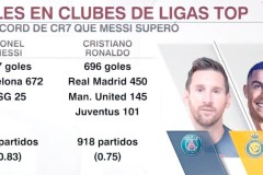 梅西法甲进球没有 - 资讯追踪分类下的文章配图