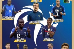 2018年世界杯冠军是哪一个国家 - 体坛新闻分类下的文章配图