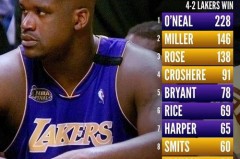 湖人火箭g3时间几点开始 - 体坛新闻分类下的文章配图