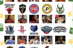 nba 30支球队logo - 前瞻一览分类下的文章配图