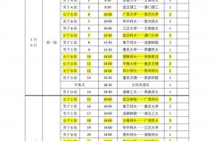2021中国篮球比赛时间表 - 体坛新闻分类下的文章配图
