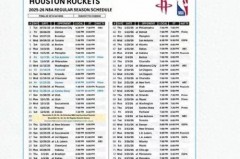 休斯顿火箭夏季联赛赛程 - 前瞻一览分类下的文章配图