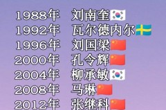 为什么乒乓球能成为中国的国球 - 体坛新闻分类下的文章配图