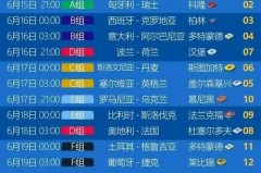 世界杯几个月结束 - 体坛新闻分类下的文章配图