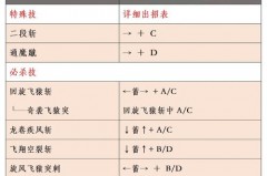 拳皇职业比赛规则 - 体坛新闻分类下的文章配图