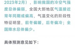 今年冬奥会几月几日 - 资讯追踪分类下的文章配图