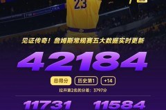 抖音湖人根据地 - 前瞻一览分类下的文章配图