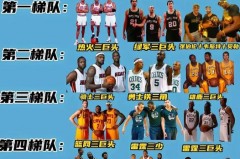 nba东西都排名 - 体坛新闻分类下的文章配图