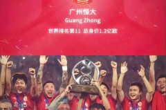 2013恒大夺冠阵容 - 资讯追踪分类下的文章配图